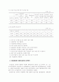 모성휴가제도의 주요쟁점과 정책방안 - 비용의 사회보험화를 중심으로 25페이지
