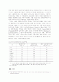 모성휴가제도의 주요쟁점과 정책방안 - 비용의 사회보험화를 중심으로 34페이지