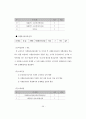 비영리기관의 자원봉사관리 표준화 자원봉사관리사 자격과정 개발 연구 58페이지