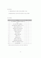 비영리기관의 자원봉사관리 표준화 자원봉사관리사 자격과정 개발 연구 60페이지