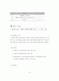 비영리기관의 자원봉사관리 표준화 자원봉사관리사 자격과정 개발 연구 65페이지