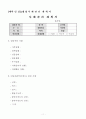 사회복지현장실습일지 11페이지