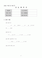 사회복지현장실습일지 27페이지