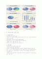 #알코올중독# 10페이지