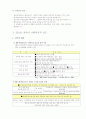 #알코올중독# 12페이지