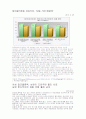 #알코올중독# 19페이지