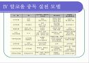 알코올중독 23페이지