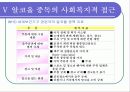 알코올중독 25페이지