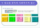 알코올중독 28페이지