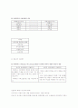 사회복지실천론 요약정리 [사회복지]  46페이지