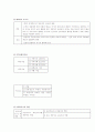 사회복지실천론 요약정리 [사회복지]  50페이지