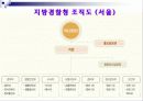 행정안전부 소속기관 경찰청 16페이지
