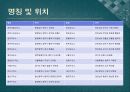 교도소와 구치소 15페이지