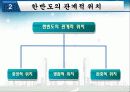 남한의 주변정세와 영토변화 4페이지
