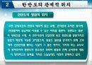 남한의 주변정세와 영토변화 6페이지
