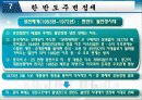 남한의 주변정세와 영토변화 12페이지