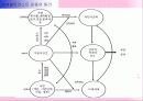 내셔널트러스트+운동 8페이지