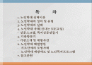 노인학대의 정의 및 유형 실태와 사례 해결방안  2페이지