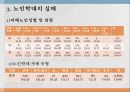 노인학대의 정의 및 유형 실태와 사례 해결방안  6페이지