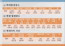 노인학대의 정의 및 유형 실태와 사례 해결방안  7페이지