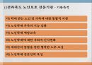 노인학대의 정의 및 유형 실태와 사례 해결방안  10페이지
