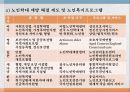 노인학대의 정의 및 유형 실태와 사례 해결방안  13페이지