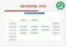 농촌진흥청 19페이지