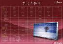 [LG디스플레이] 기업분석 과 재무제표 분석하기! 14페이지