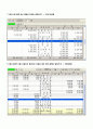 [경상대] 전산회계 1차 레포트 5페이지
