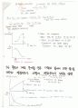 관동대 의학과 생리학 5차 서술형 정리 16페이지