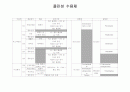 약리학 [2. 아드레날린성 수용체와 콜린성 수용체] 2페이지