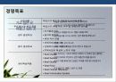 한샘의 디자인 혁신 경영전략 6페이지