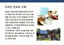 한샘의 디자인 혁신 경영전략 15페이지