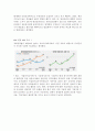 금리인상 의견 제시 -경제경영 2페이지 최신자료 300원금리인상론 2페이지