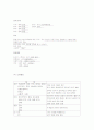협심증,PTCA 9페이지