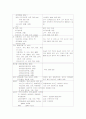 협심증,PTCA 10페이지