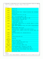 사회복지법제 - 사회보험법 개념과 특성('11.5.10) 5페이지