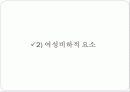 텔레비젼 프로그램 속의 여성비하에 대한 분석 8페이지