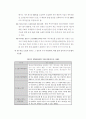 퇴직연금제도의개념과주요내용 퇴직연금제도의적용사례와 도입효과와사례 19페이지