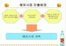 마케팅사례분석, 진로의 일본시장 진출마케팅전략, 해외진출 마케팅 성공사례, 해외진출 기업성공사례, SWOT분석, STMP분석 3페이지
