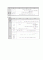 영유아 수준별 교육과정과 보육내용 4페이지