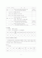 지역조사 기관방문 평화1동 18페이지