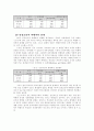 학업성적과 청소년 비행 13페이지