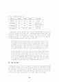 한국사회운동의 국제연대에 관한 연구 제연대정책정보센터와 국제민주연대 22페이지