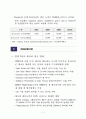 해외기업 독일 태양광 기술개발 현황 2페이지