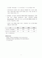 해외기업 독일 태양광 기술개발 현황 4페이지