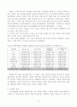 서울지하철 지축정비지회 근골격계질환 유해요인 조사 12페이지