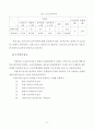 서울지하철 지축정비지회 근골격계질환 유해요인 조사 19페이지