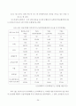 서울지하철 지축정비지회 근골격계질환 유해요인 조사 38페이지