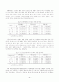 서울지하철 지축정비지회 근골격계질환 유해요인 조사 46페이지